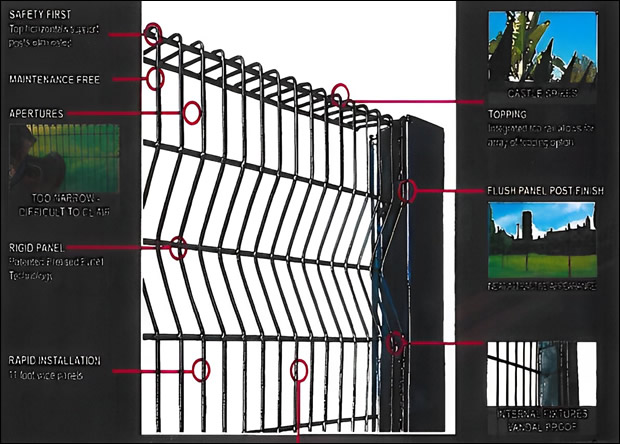 Anti Climb Mesh Security Fence