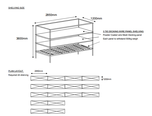 POWDER COATED WIRE MESH SHELVING