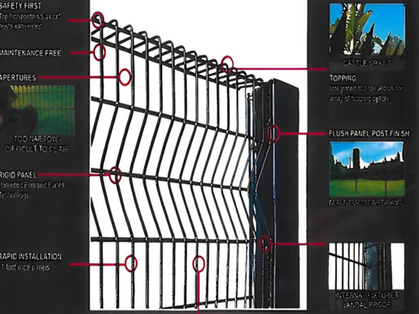 Anti-climb, Anti-Cut, and Rigid Security Fence